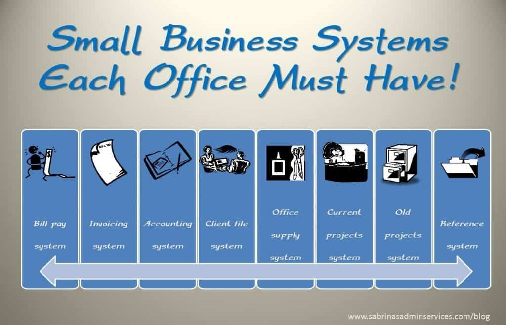 Bookkeeping Accounting Services