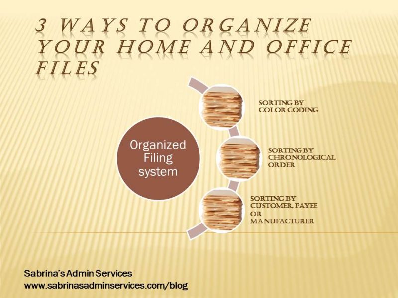 3 ways to organize your home and office files