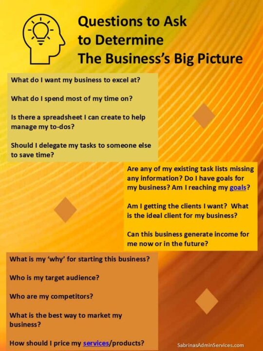 Small Biz Owners - Always Make Time to Look at the Big Picture