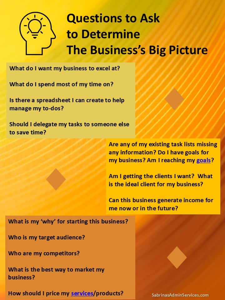 List of all the big picture question that is in the post. pinterest image size
