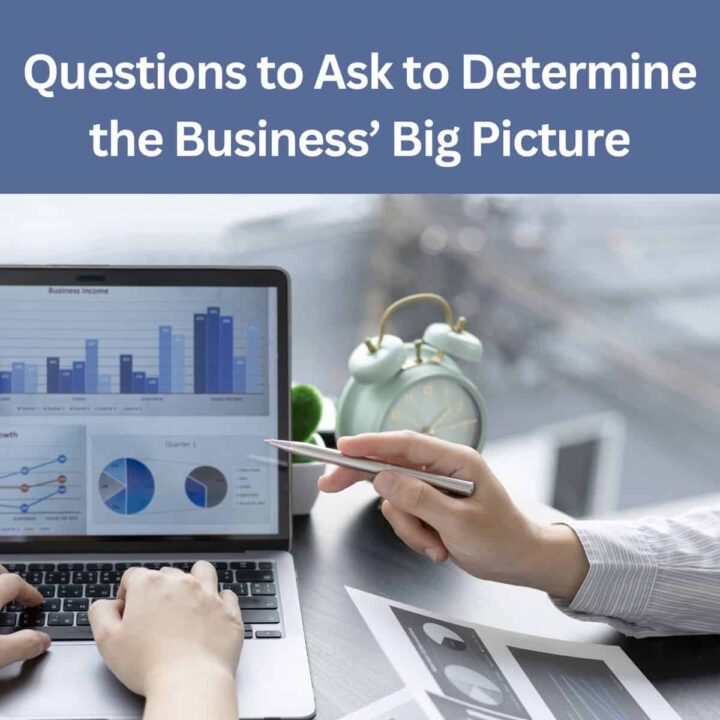Questions to Ask to Determine The business big picture - square image