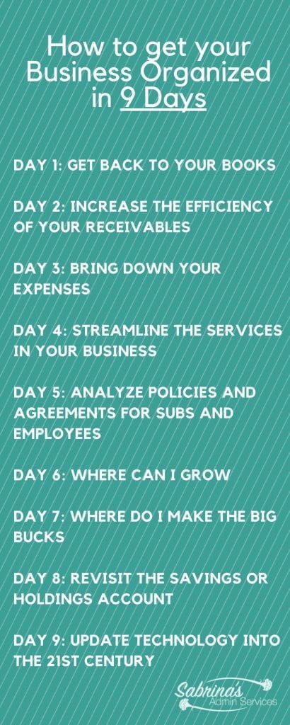 How to get your business organized in 9 Days