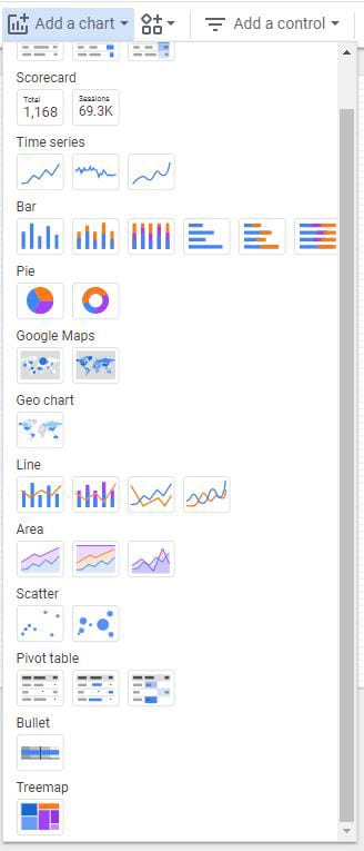 Google Data Studio Chart list