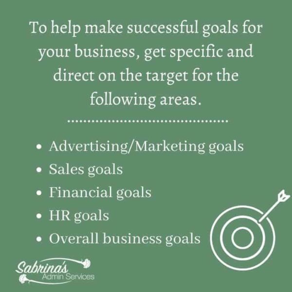 Areas to create successful goals for a business