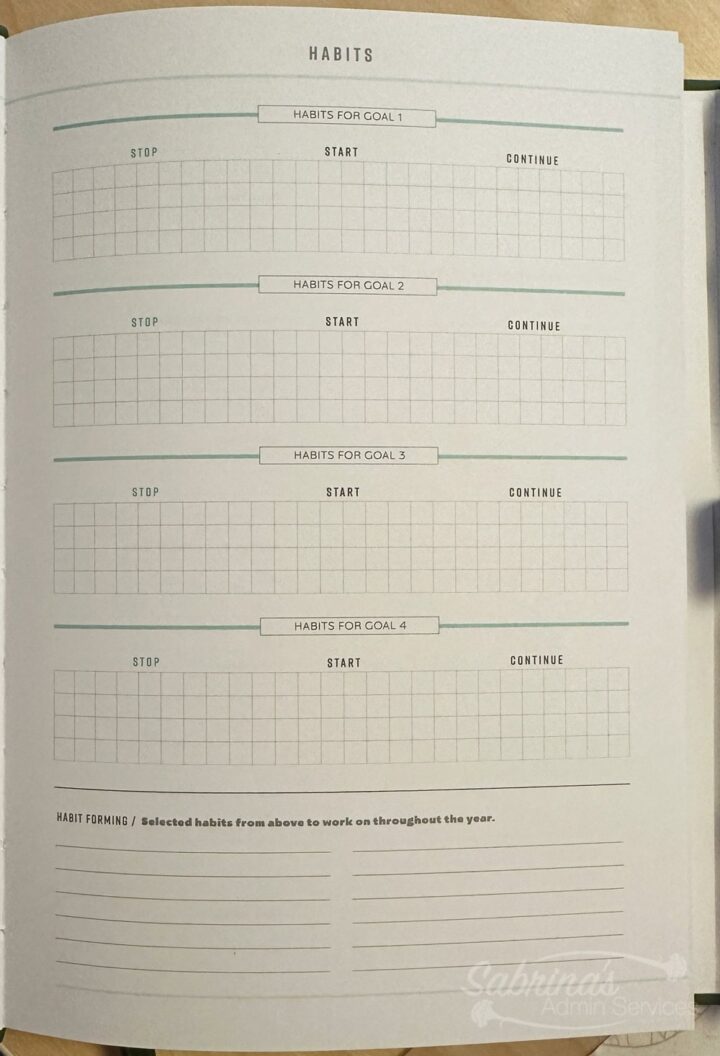 Habit Tracking page