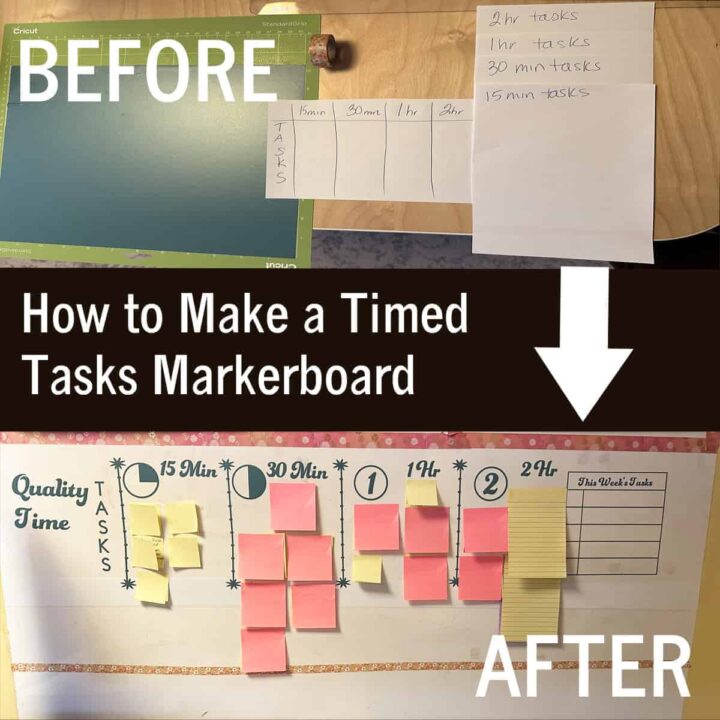 a markerboard with post its (tasks) on it. Before and after image with title of post. 