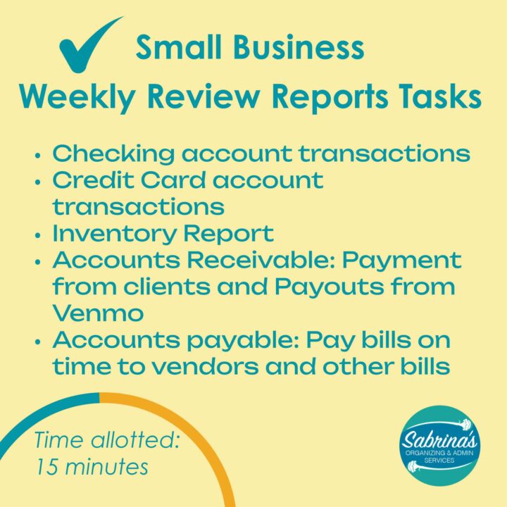 a list of the weekly review report tasks from the post - square image