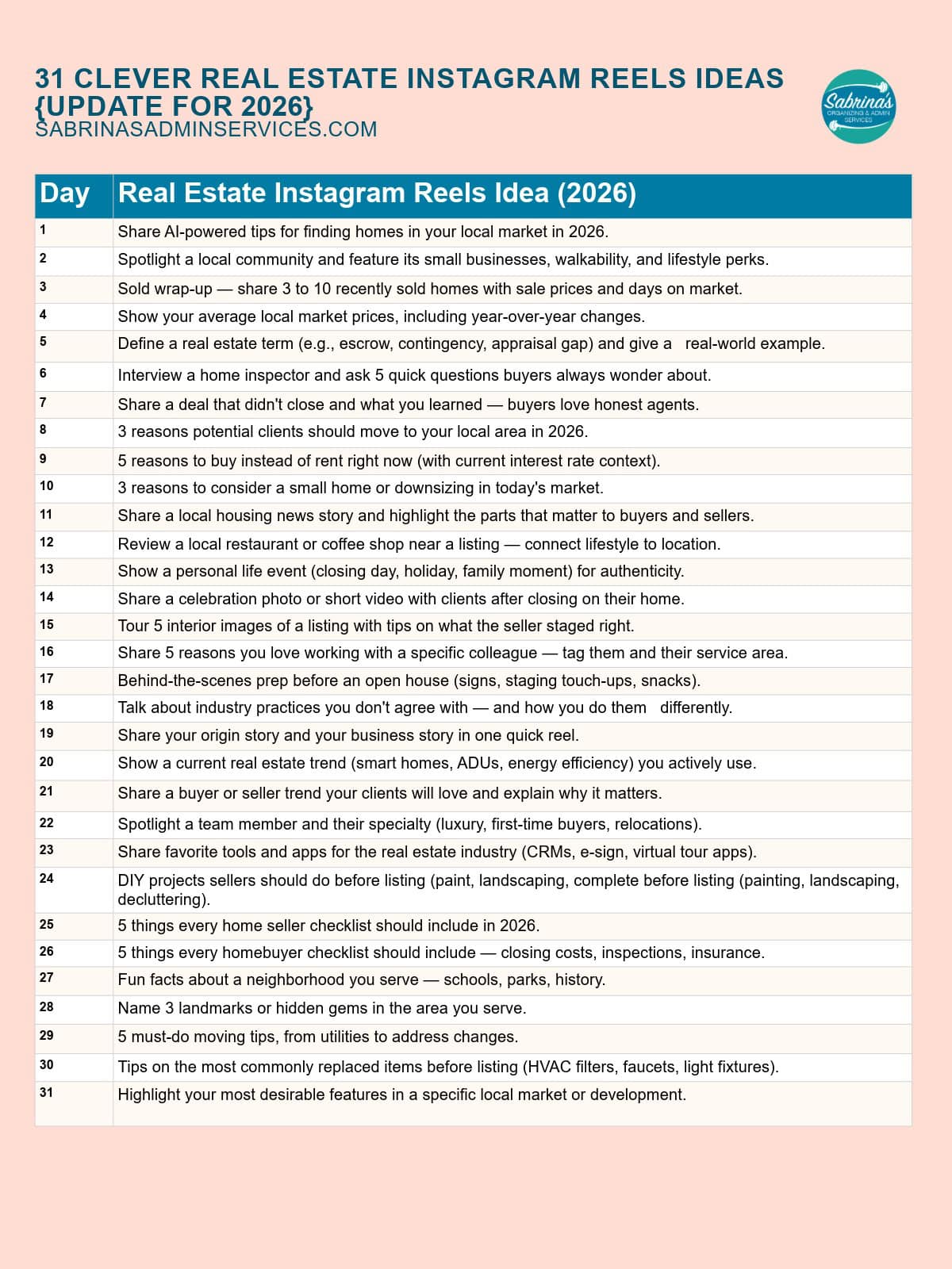 31 Clever Real Estate Instagram Reels Ideas {update for 2026}